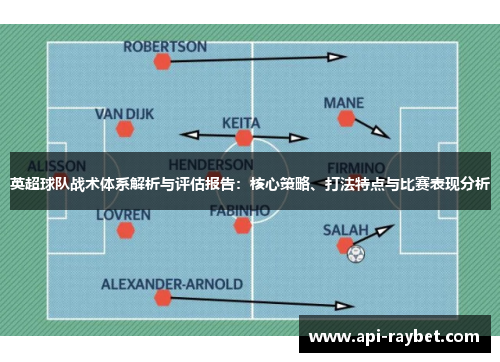 英超球队战术体系解析与评估报告:核心策略、打法特点与比赛表现分析 英超球队战术体系解析与评估报告:核心策略、打法特点与比赛表现分析