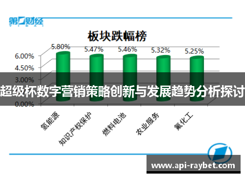 超级杯数字营销策略创新与发展趋势分析探讨 超级杯数字营销策略创新与发展趋势分析探讨