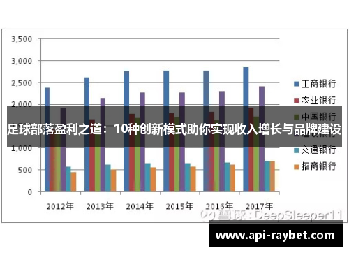 足球部落盈利之道:10种创新模式助你实现收入增长与品牌建设 足球部落盈利之道:10种创新模式助你实现收入增长与品牌建设