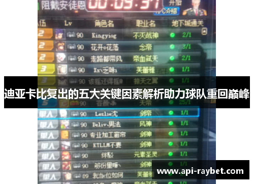 迪亚卡比复出的五大关键因素解析助力球队重回巅峰 迪亚卡比复出的五大关键因素解析助力球队重回巅峰