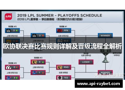 欧协联决赛比赛规则详解及晋级流程全解析 欧协联决赛比赛规则详解及晋级流程全解析