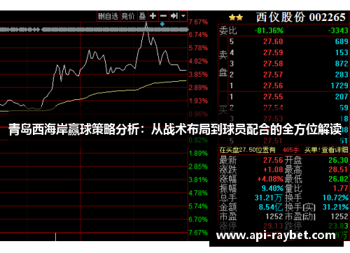 青岛西海岸赢球策略分析：从战术布局到球员配合的全方位解读