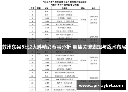 苏州东吴5比2大胜精彩赛事分析 聚焦关键表现与战术布局